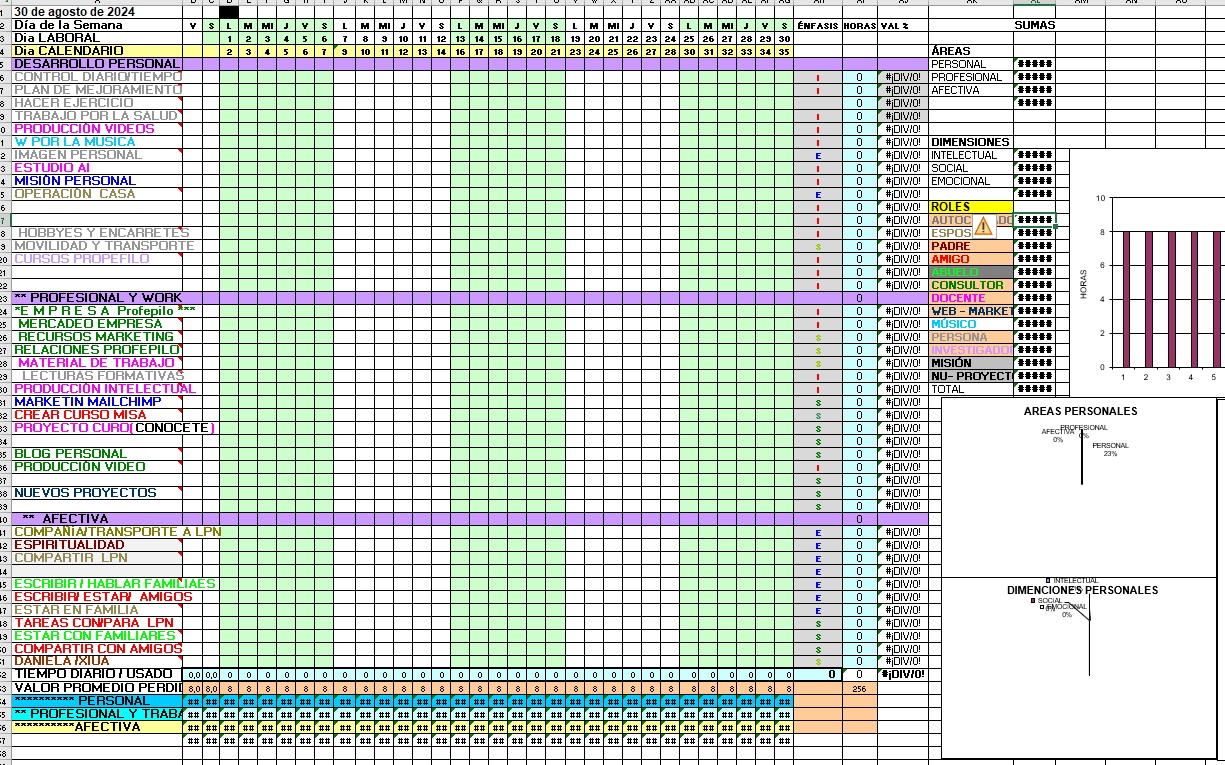 PLANILLA AGOSTO 2025